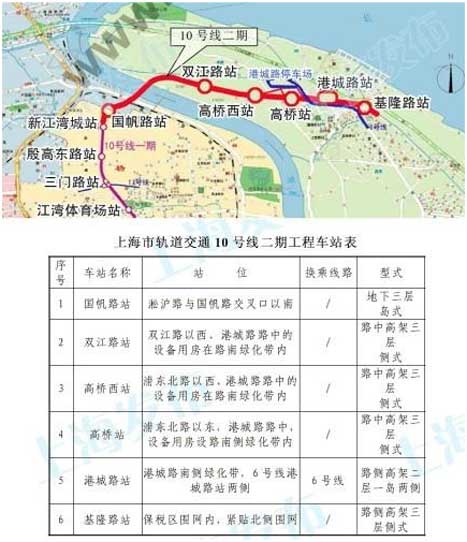 pg齫(ٷ)IOS/׿/ֻAPP