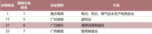 pg齫(ٷ)IOS/׿/ֻAPP