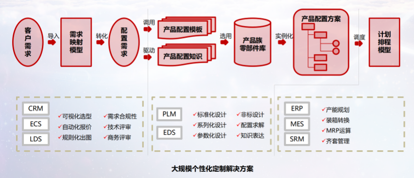 pg齫(ٷ)IOS/׿/ֻAPP