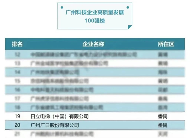 pg齫(ٷ)IOS/׿/ֻAPP