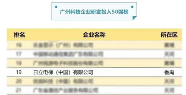 pg齫(ٷ)IOS/׿/ֻAPP