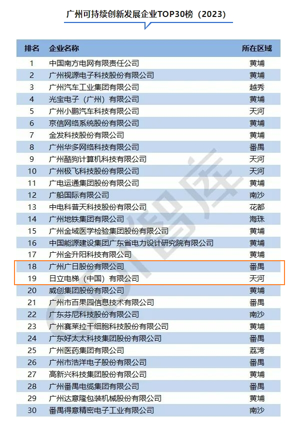 pg齫(ٷ)IOS/׿/ֻAPP