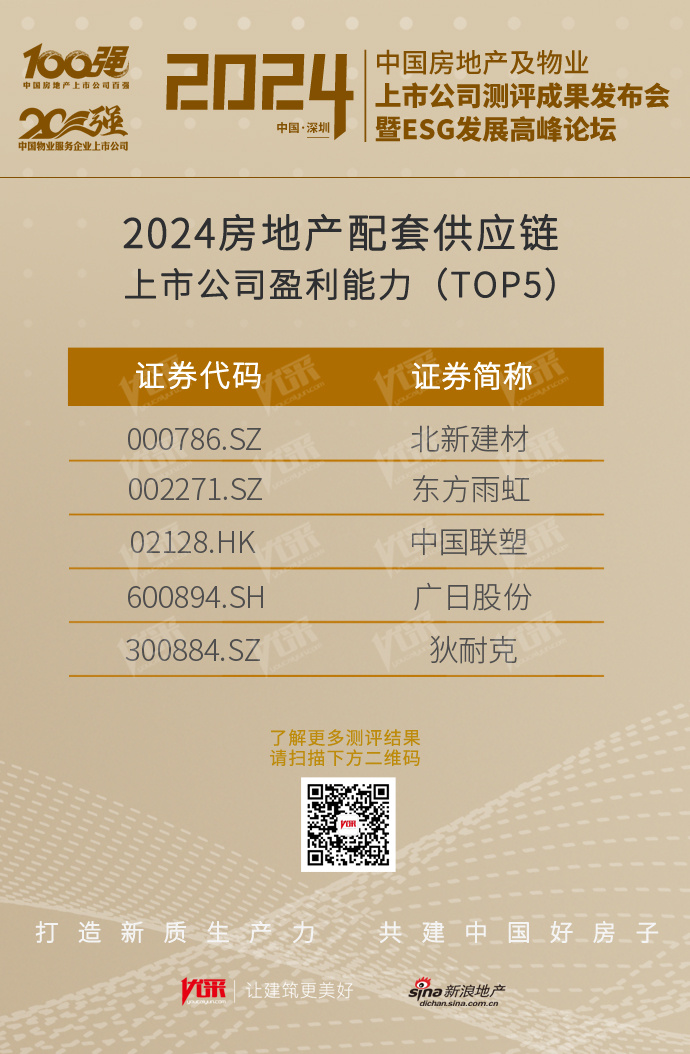 pg齫(ٷ)IOS/׿/ֻAPP