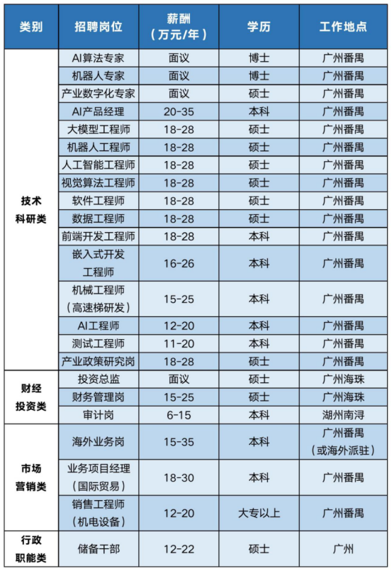 pg麻将胡了(官方)最新IOS/安卓版/手机版APP下载