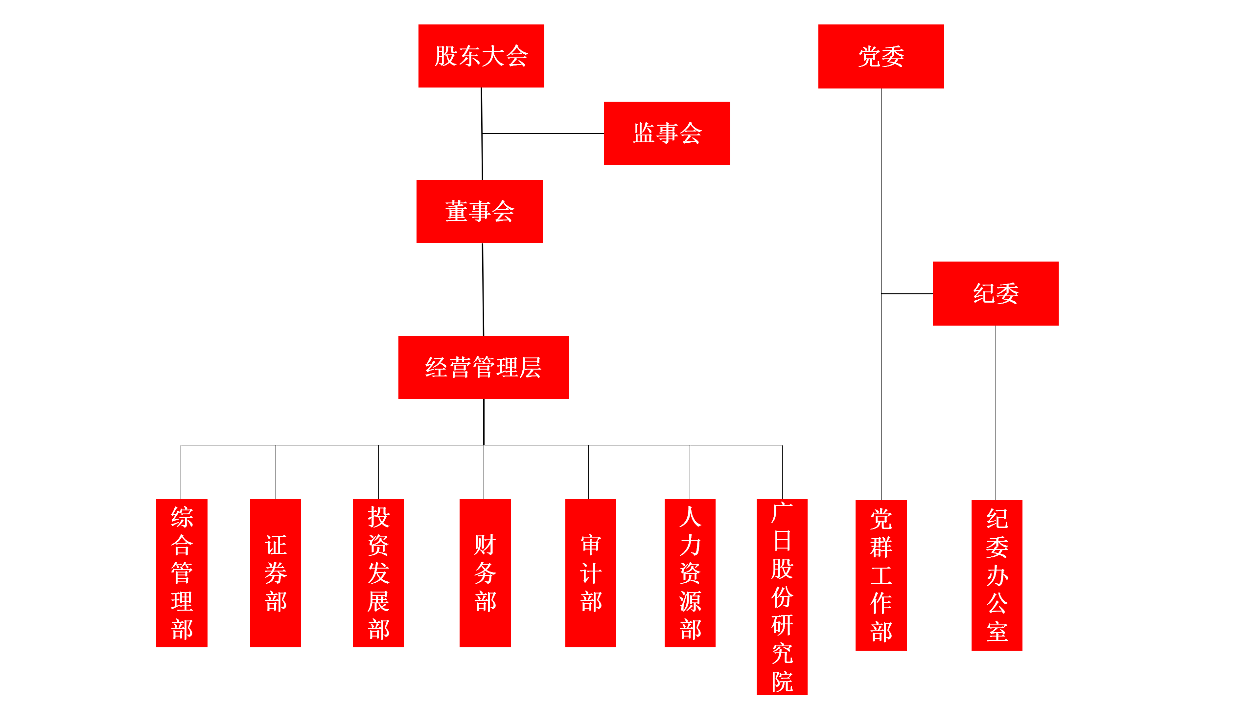 pg齫(ٷ)IOS/׿/ֻAPP
